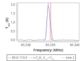 tmc1-cal-60_0:3mm_red_1.png