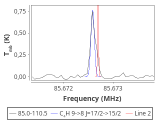 tmc1-cal-60_0:3mm_red_10.png