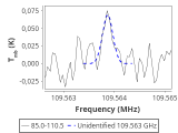 tmc1-cal-60_0:3mm_red_100.png