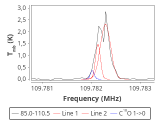 tmc1-cal-60_0:3mm_red_101.png