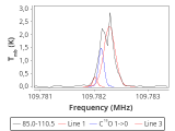 tmc1-cal-60_0:3mm_red_102.png