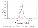 tmc1-cal-60_0:3mm_red_103.png