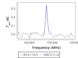 tmc1-cal-60_0:3mm_red_104.png