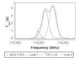 tmc1-cal-60_0:3mm_red_108.png