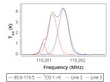 tmc1-cal-60_0:3mm_red_109.png