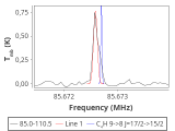 tmc1-cal-60_0:3mm_red_11.png