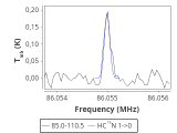 tmc1-cal-60_0:3mm_red_12.png