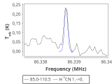 tmc1-cal-60_0:3mm_red_14.png