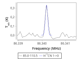 tmc1-cal-60_0:3mm_red_15.png