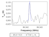 tmc1-cal-60_0:3mm_red_16.png