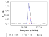 tmc1-cal-60_0:3mm_red_19.png