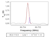 tmc1-cal-60_0:3mm_red_20.png