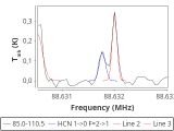 tmc1-cal-60_0:3mm_red_22.png