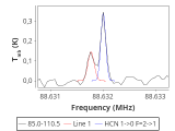 tmc1-cal-60_0:3mm_red_23.png