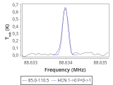 tmc1-cal-60_0:3mm_red_24.png