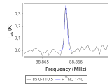 tmc1-cal-60_0:3mm_red_25.png