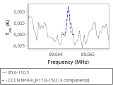 tmc1-cal-60_0:3mm_red_28.png