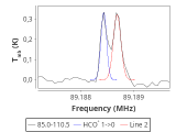 tmc1-cal-60_0:3mm_red_29.png