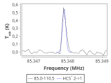 tmc1-cal-60_0:3mm_red_3.png