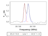 tmc1-cal-60_0:3mm_red_30.png