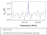 tmc1-cal-60_0:3mm_red_31.png