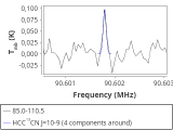 tmc1-cal-60_0:3mm_red_32.png