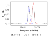 tmc1-cal-60_0:3mm_red_33.png