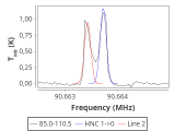 tmc1-cal-60_0:3mm_red_34.png