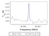 tmc1-cal-60_0:3mm_red_35.png