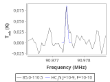 tmc1-cal-60_0:3mm_red_36.png