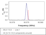 tmc1-cal-60_0:3mm_red_37.png