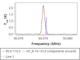 tmc1-cal-60_0:3mm_red_38.png