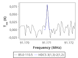 tmc1-cal-60_0:3mm_red_39.png