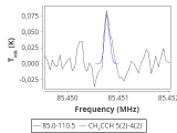 tmc1-cal-60_0:3mm_red_4.png