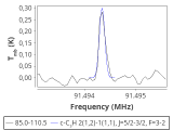 tmc1-cal-60_0:3mm_red_40.png