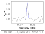 tmc1-cal-60_0:3mm_red_41.png