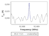 tmc1-cal-60_0:3mm_red_42.png