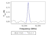 tmc1-cal-60_0:3mm_red_43.png