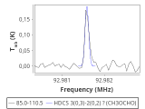 tmc1-cal-60_0:3mm_red_45.png