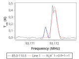 tmc1-cal-60_0:3mm_red_46.png