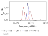 tmc1-cal-60_0:3mm_red_49.png