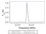 tmc1-cal-60_0:3mm_red_5.png