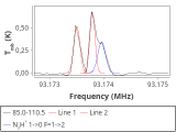 tmc1-cal-60_0:3mm_red_50.png