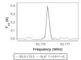 tmc1-cal-60_0:3mm_red_51.png