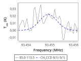 tmc1-cal-60_0:3mm_red_52.png