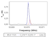 tmc1-cal-60_0:3mm_red_53.png