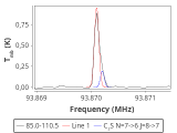 tmc1-cal-60_0:3mm_red_54.png