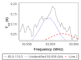 tmc1-cal-60_0:3mm_red_55.png