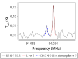 tmc1-cal-60_0:3mm_red_58.png