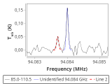 tmc1-cal-60_0:3mm_red_59.png